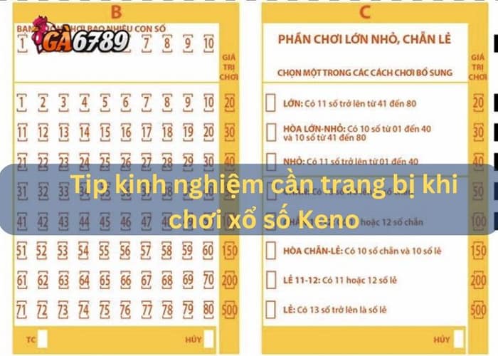 Kinh nghiệm chơi Xổ Số Keno tại GA6789